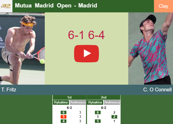 Prediction And Head To Head Taylor Fritz Vs Christopher O Connell Mayf4a51rw Prediction-and-head-to-head-Taylor-Fritz-vs-Christopher-O-Connell