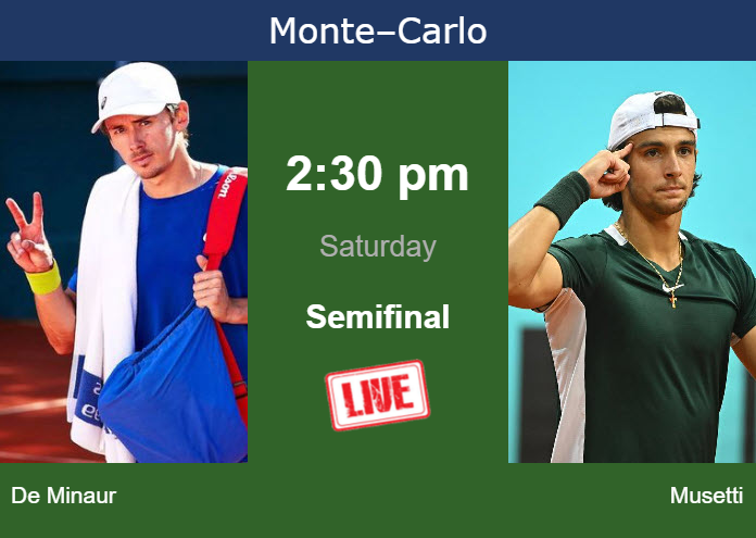Saturday Live Streaming Alex De Minaur Vs Lorenzo Musetti Saturday Live Streaming Alex De Minaur vs Lorenzo Musetti