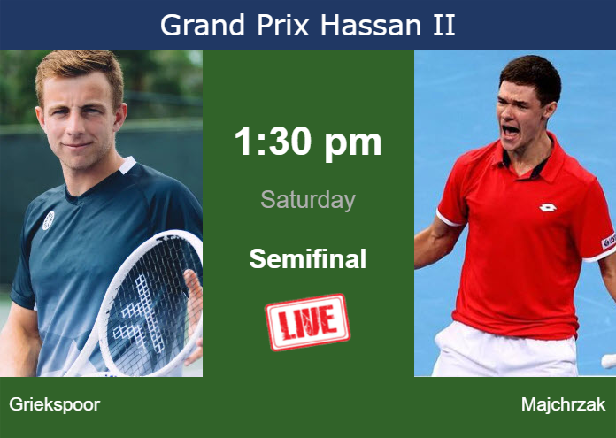 How to watch Griekspoor vs. Majchrzak on live streaming in Marrakech on Saturday