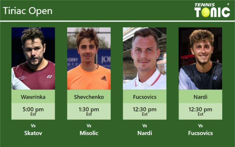 PREDICTION, PREVIEW, H2H: Wawrinka, Shevchenko, Fucsovics and Nardi to play on Tuesday – Tiriac Open