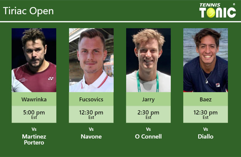 Stan Wawrinka Marton Fucsovics Nicolas Jarry Sebastian Baez Stats Info Nxdrmsroqq Stan Wawrinka-Marton Fucsovics-Nicolas Jarry-Sebastian Baez Stats info