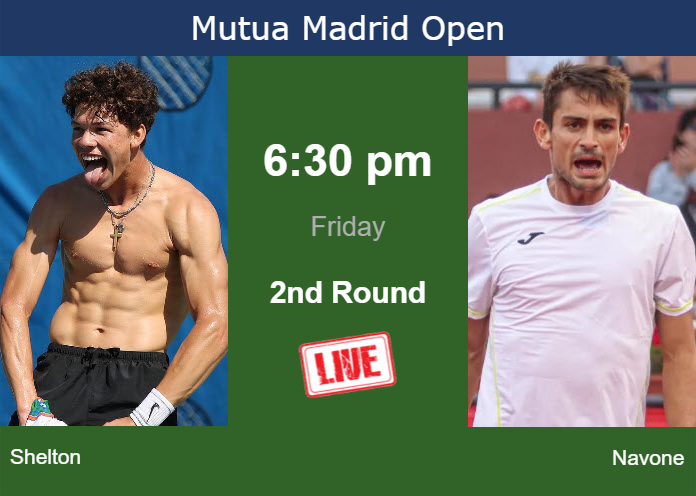 Thursday Live Streaming Ben Shelton vs Mariano Navone
