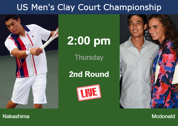 How to watch Nakashima vs. Mcdonald on live streaming in Houston on Thursday Thursday Live Streaming Brandon Nakashima vs Mackenzie Mcdonald