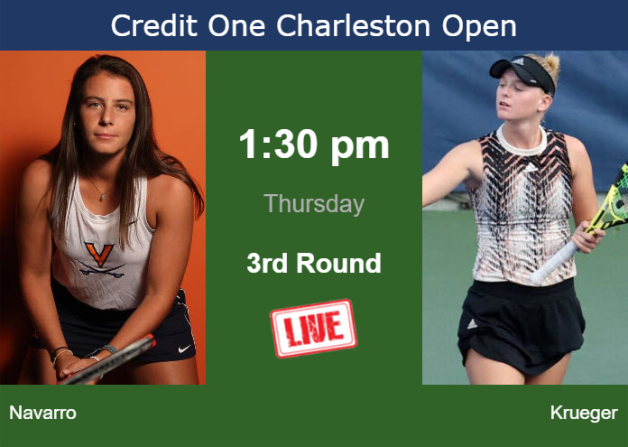 Thursday Live Streaming Emma Navarro vs Ashlyn Krueger