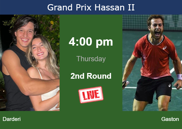 How to watch Darderi vs. Gaston on live streaming in Marrakech on Thursday Thursday Live Streaming Luciano Darderi vs Hugo Gaston