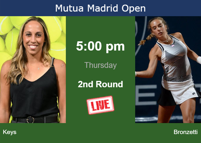 Thursday Live Streaming Madison Keys Vs Lucia Bronzetti Thursday Live Streaming Madison Keys vs Lucia Bronzetti