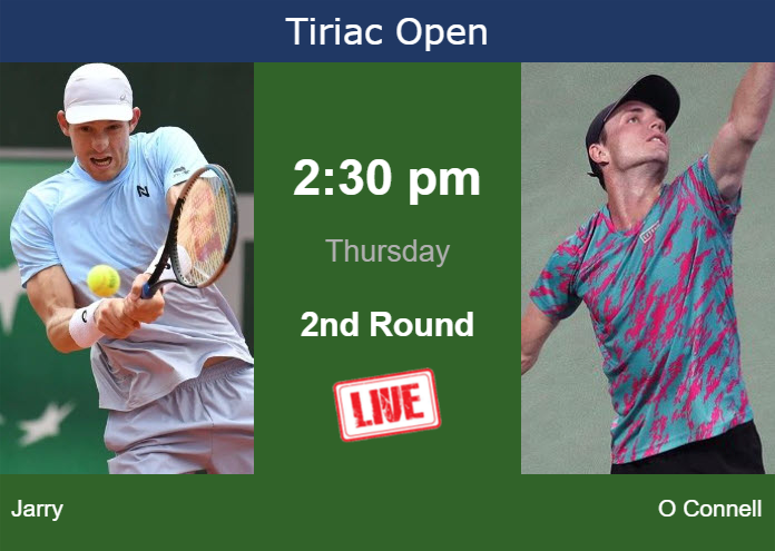 Thursday Live Streaming Nicolas Jarry vs Christopher O Connell