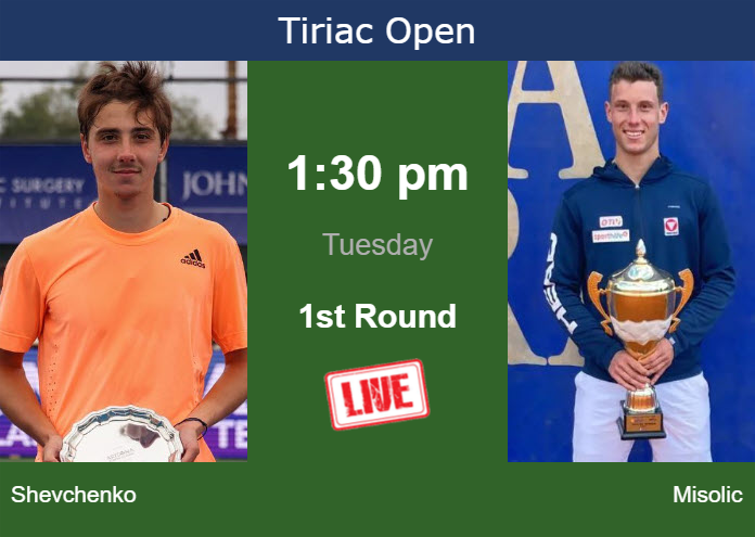 Tuesday Live Streaming Alexander Shevchenko vs Filip Misolic