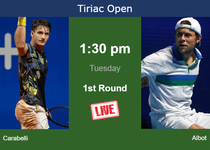 Tuesday Live Streaming Camilo Ugo Carabelli Vs Radu Albot Tuesday Live Streaming Camilo Ugo Carabelli vs Radu Albot