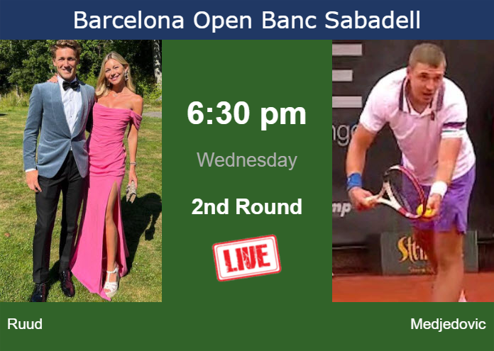 How to watch Ruud vs. Medjedovic on live streaming in Barcelona on Wednesday