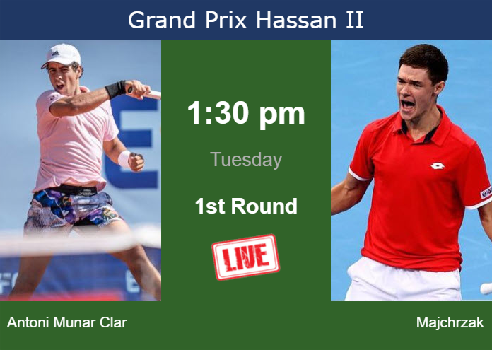 Tuesday Live Streaming Jaume Antoni Munar Clar vs Kamil Majchrzak