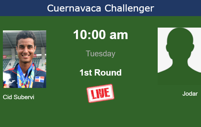 How to watch Cid Subervi vs. Jodar on live streaming in Cuernavaca Challenger on Tuesday