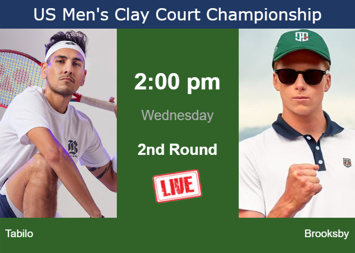 How to watch Tabilo vs. Brooksby on live streaming in Houston on Wednesday Wednesday Live Streaming Alejandro Tabilo vs Jenson Brooksby
