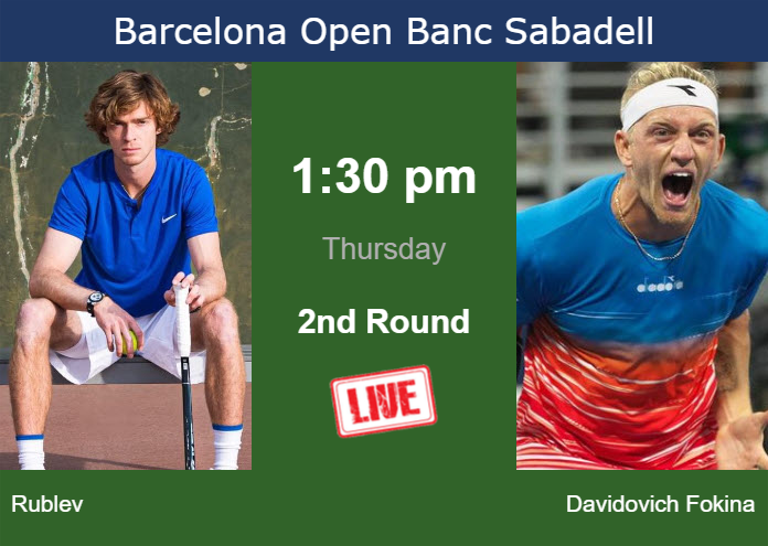Wednesday Live Streaming Andrey Rublev Vs Alejandro Davidovich Fokina Wednesday Live Streaming Andrey Rublev vs Alejandro Davidovich Fokina