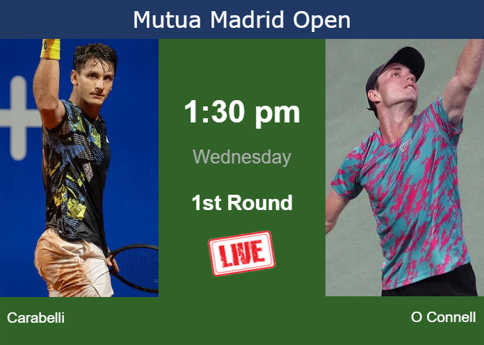 Wednesday Live Streaming Camilo Ugo Carabelli vs Christopher O Connell