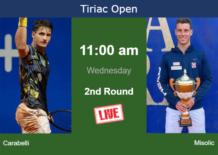 Wednesday Live Streaming Camilo Ugo Carabelli vs Filip Misolic