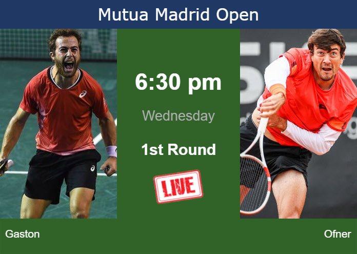 Wednesday Live Streaming Hugo Gaston Vs Sebastian Ofner Wednesday Live Streaming Hugo Gaston vs Sebastian Ofner