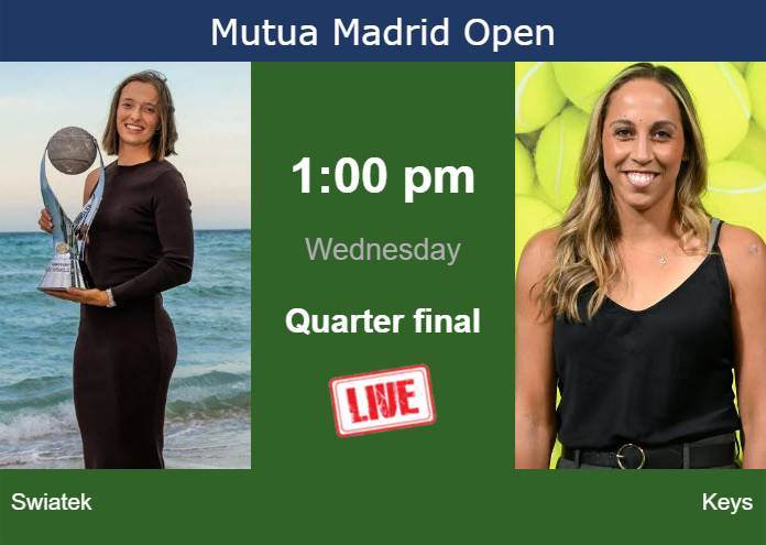 Wednesday Live Streaming Iga Swiatek Vs Madison Keys Wednesday Live Streaming Iga Swiatek vs Madison Keys
