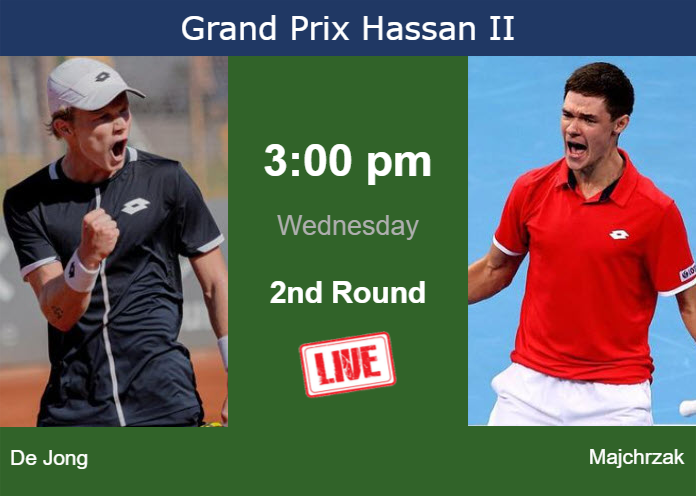 Wednesday Live Streaming Jesper De Jong vs Kamil Majchrzak