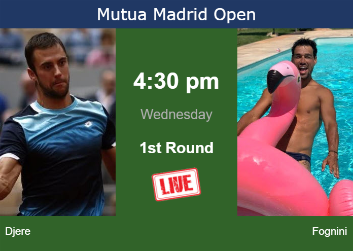 Wednesday Live Streaming Laslo Djere Vs Fabio Fognini Wednesday Live Streaming Laslo Djere vs Fabio Fognini