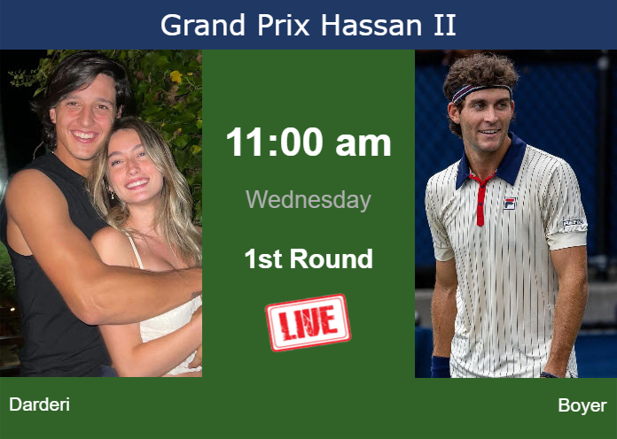 Wednesday Live Streaming Luciano Darderi vs Tristan Boyer