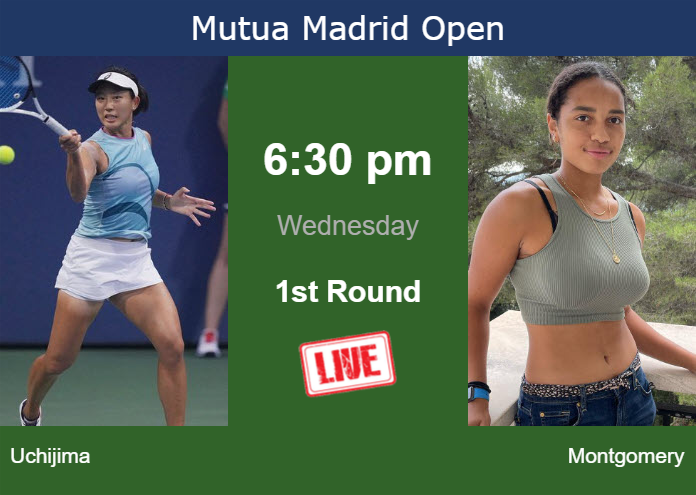 Wednesday Live Streaming Moyuka Uchijima Vs Robin Montgomery Wednesday Live Streaming Moyuka Uchijima vs Robin Montgomery