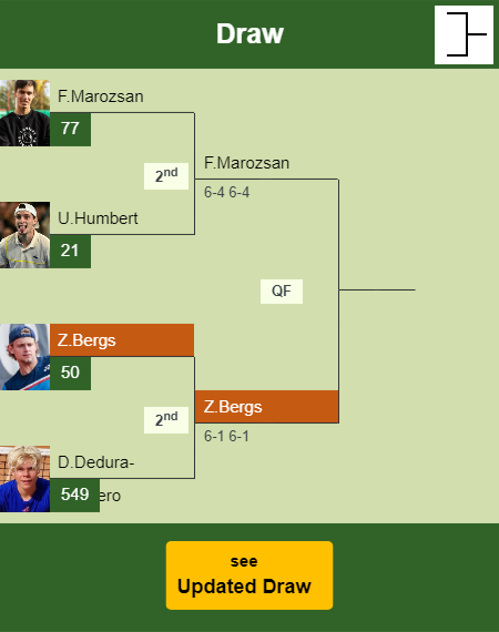 Zizou Bergs Draw info