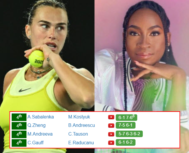 Aryna Sabalenka Cori Gauff who win info