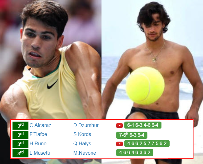 Carlos Alcaraz Lorenzo Musetti who win info