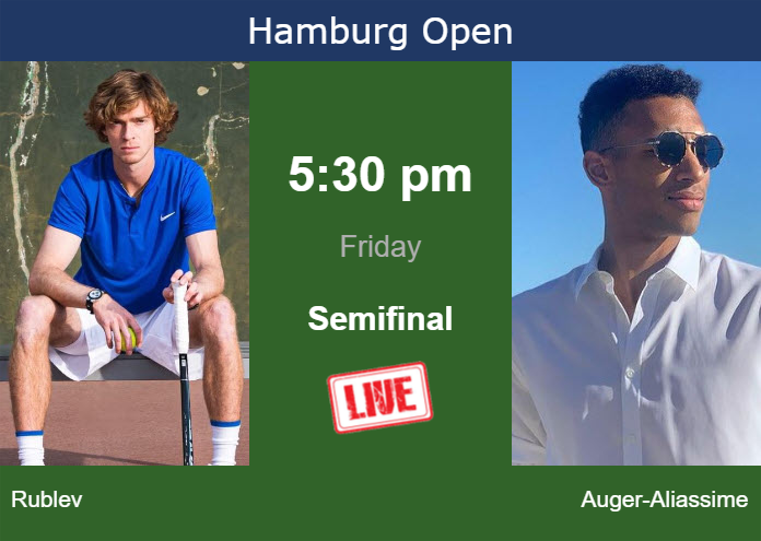 Friday Live Streaming Andrey Rublev Vs Felix Auger Aliassime Friday Live Streaming Andrey Rublev vs Felix Auger-Aliassime