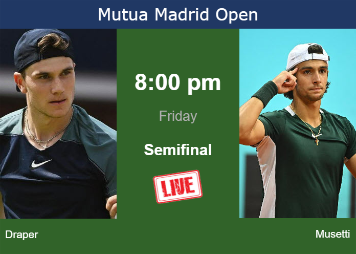 How to watch Draper vs. Musetti on live streaming in Madrid on Friday