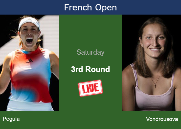Friday Live Streaming Jessica Pegula vs Marketa Vondrousova