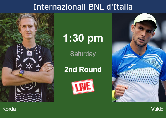 How to watch Korda vs. Vukic on live streaming in Rome on Saturday