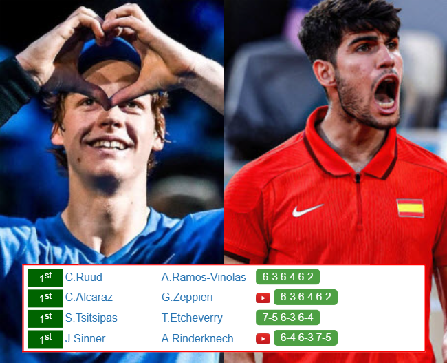 Jannik Sinner Carlos Alcaraz Who Win Info 1 Jannik Sinner Carlos Alcaraz who win info