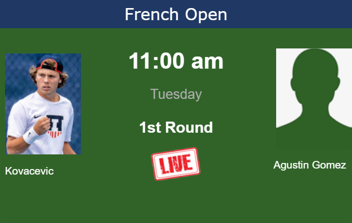 Monday Live Streaming Aleksandar Kovacevic Vs Federico Agustin Gomez Monday Live Streaming Aleksandar Kovacevic vs Federico Agustin Gomez