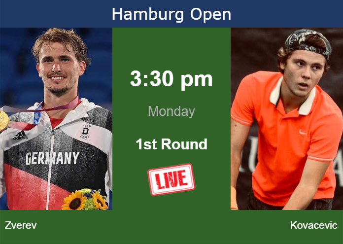 How to watch Zverev vs. Kovacevic on live streaming in Hamburg on Monday Monday Live Streaming Alexander Zverev vs Aleksandar Kovacevic