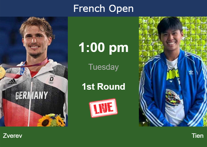 Monday Live Streaming Alexander Zverev vs Learner Tien