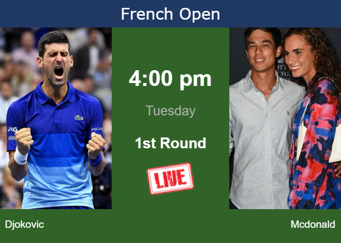 Monday Live Streaming Novak Djokovic vs Mackenzie Mcdonald