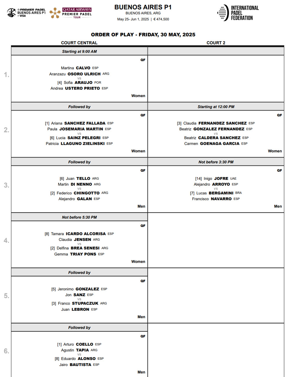 Order Of Play Buenos Aires P1 Padel With Galan, Chingotto, Coello And Tapia