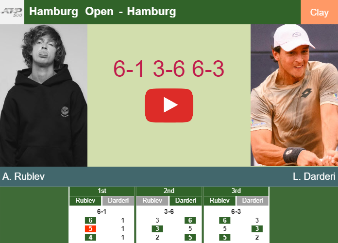Prediction-and-head-to-head-Andrey-Rublev-vs-Luciano-Darderi