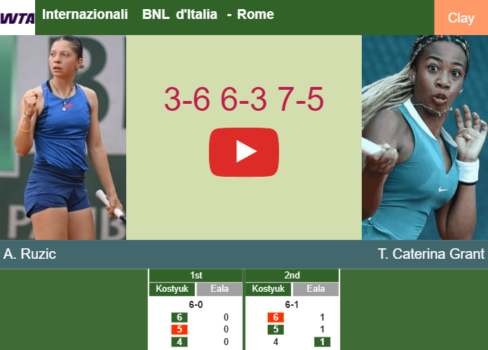 Prediction-and-head-to-head-Antonia-Ruzic-vs-Tyra-Caterina-Grant