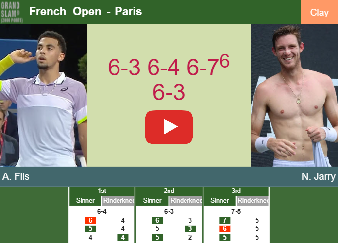 Prediction-and-head-to-head-Arthur-Fils-vs-Nicolas-Jarry