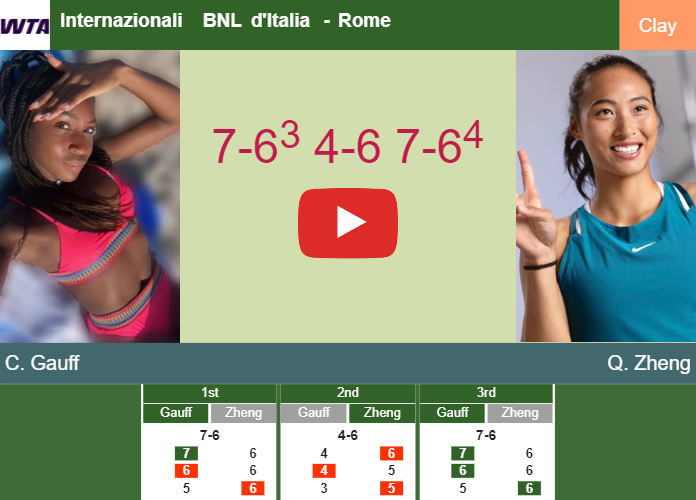 Prediction-and-head-to-head-Cori-Gauff-vs-Qinwen-Zheng