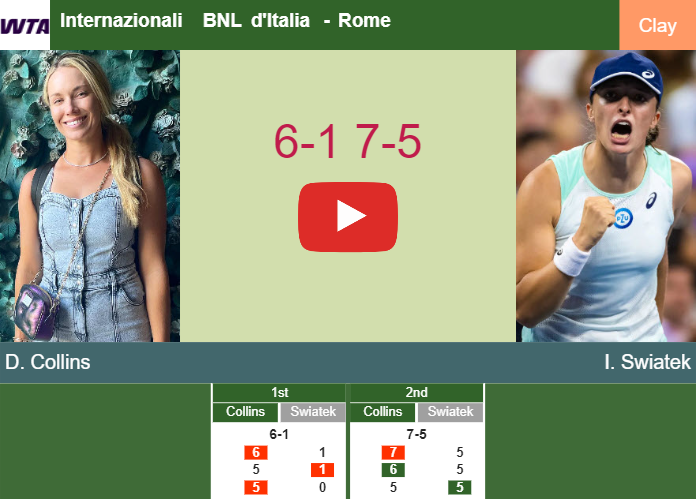 Prediction And Head To Head Danielle Rose Collins Vs Iga Swiatek 1tou0pg97y Prediction-and-head-to-head-Danielle-Rose-Collins-vs-Iga-Swiatek