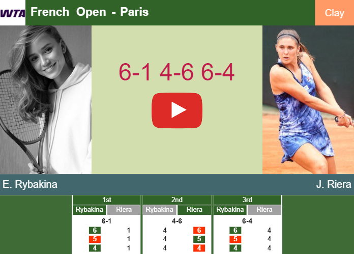 Prediction-and-head-to-head-Elena-Rybakina-vs-Julia-Riera