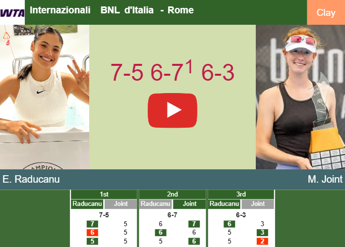 Prediction And Head To Head Emma Raducanu Vs Maya Joint 901j33fpia Prediction-and-head-to-head-Emma-Raducanu-vs-Maya-Joint
