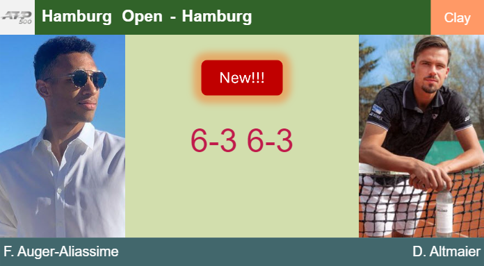 LIVE UPDATES. Felix Auger-Aliassime aces Altmaier in the 1st round at the Hamburg Open – HAMBURG RESULTS