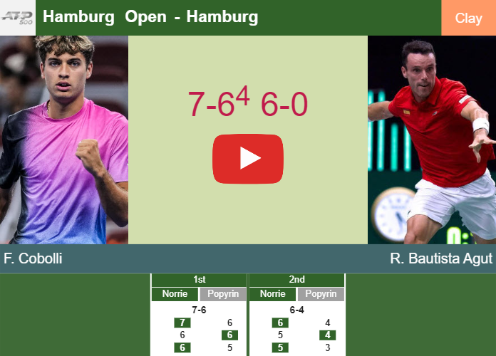 Prediction-and-head-to-head-Flavio-Cobolli-vs-Roberto-Bautista-Agut
