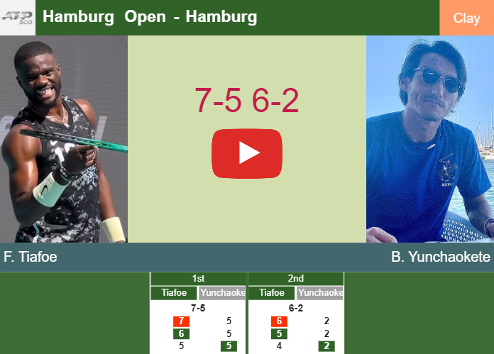 Prediction-and-head-to-head-Frances-Tiafoe-vs-Bu-Yunchaokete