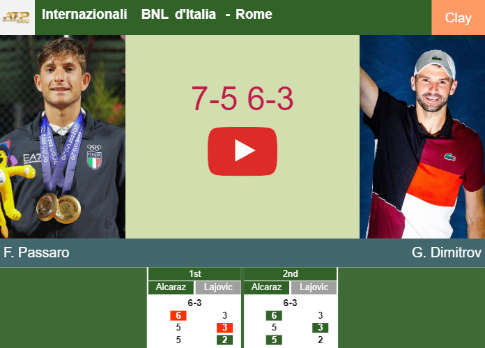 Prediction And Head To Head Francesco Passaro Vs Grigor Dimitrov A8wby9lzfg Prediction-and-head-to-head-Francesco-Passaro-vs-Grigor-Dimitrov